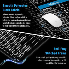 Anti-slip Keyboard Shortcut Pad