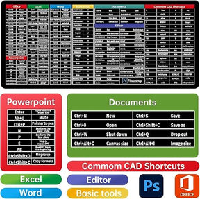 Anti-slip Keyboard Shortcut Pad